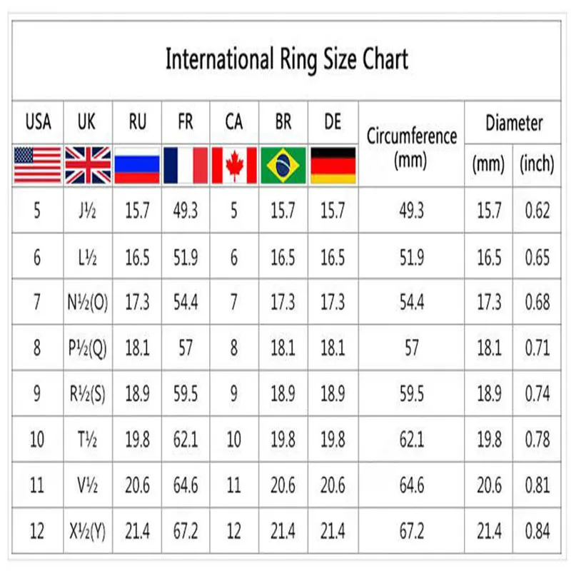 Pure Rings