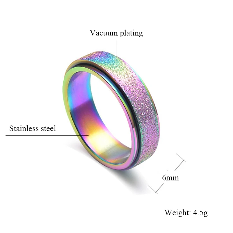 Druzy Rotating Ring