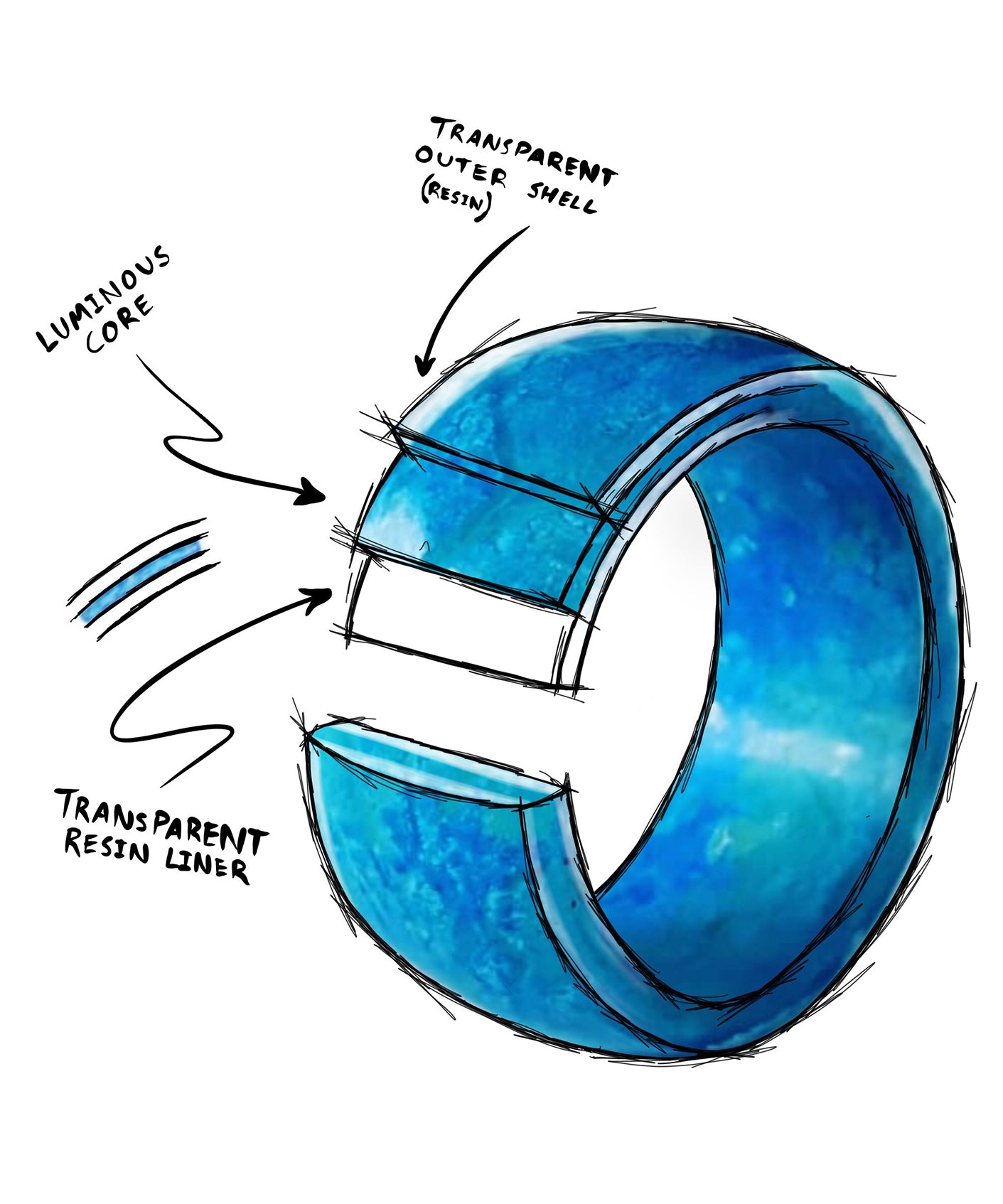 Glow In Dark Rings